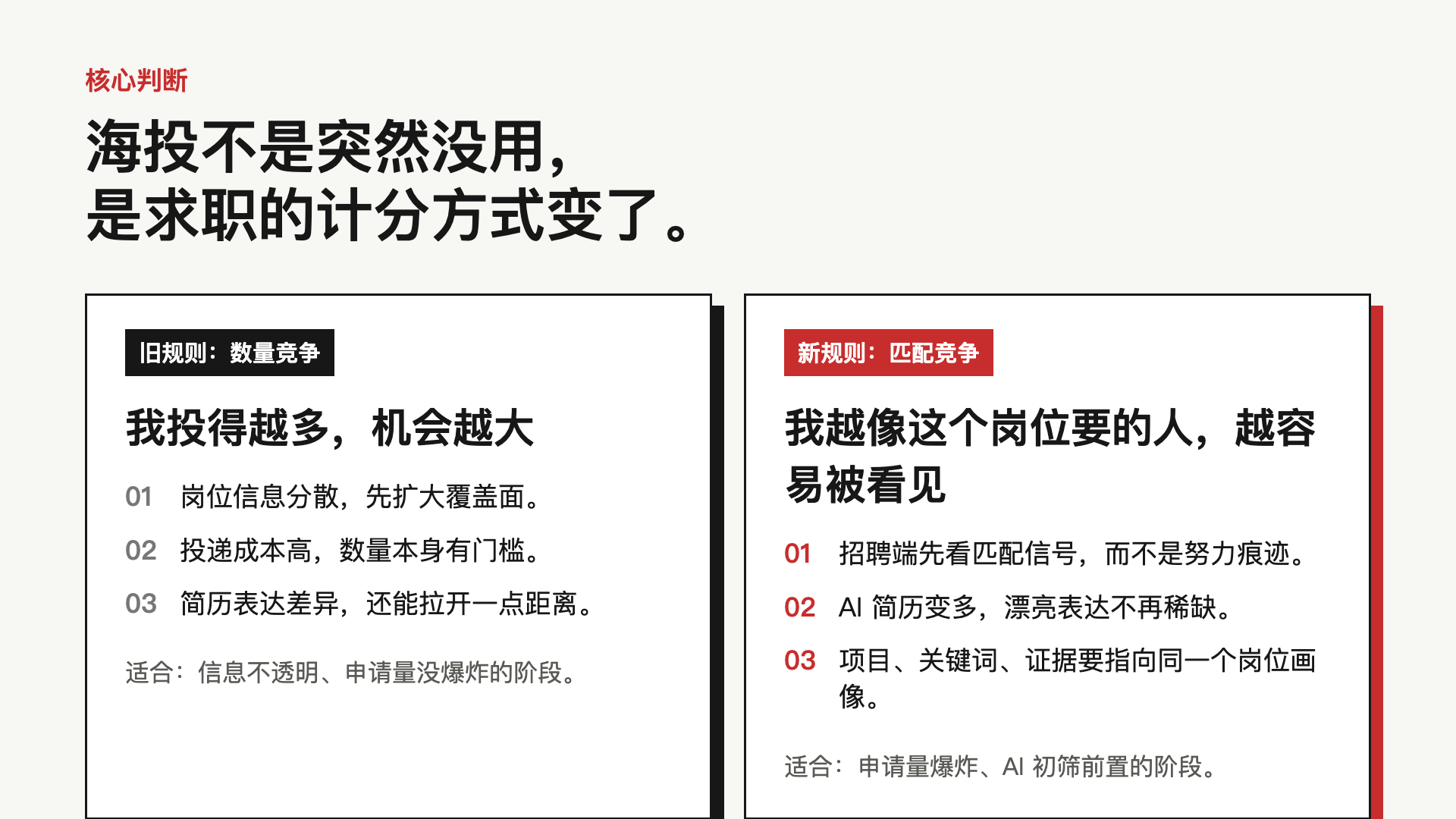 数量竞争到匹配竞争